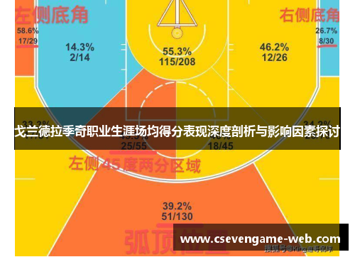 戈兰德拉季奇职业生涯场均得分表现深度剖析与影响因素探讨