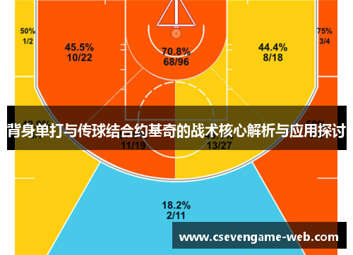 背身单打与传球结合约基奇的战术核心解析与应用探讨