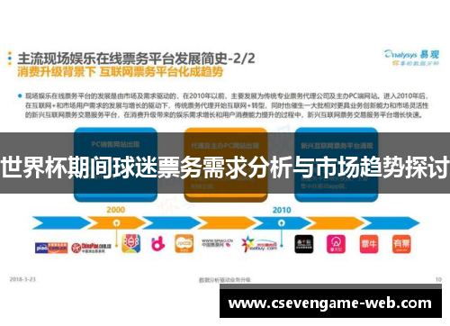 世界杯期间球迷票务需求分析与市场趋势探讨