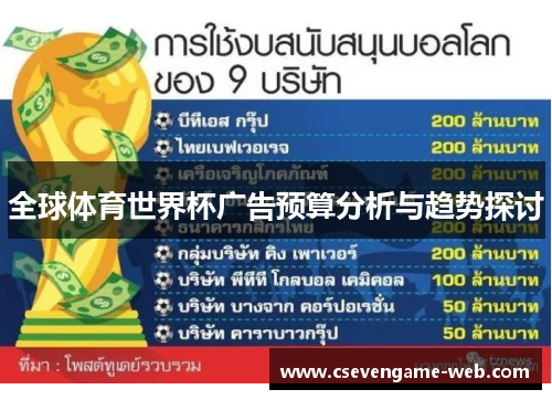 全球体育世界杯广告预算分析与趋势探讨