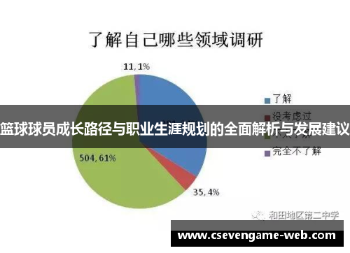 篮球球员成长路径与职业生涯规划的全面解析与发展建议