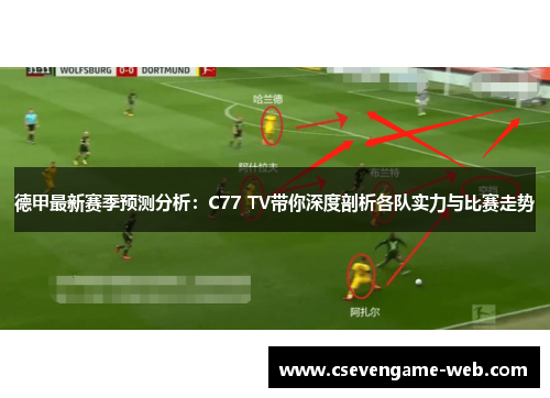 德甲最新赛季预测分析：C77 TV带你深度剖析各队实力与比赛走势
