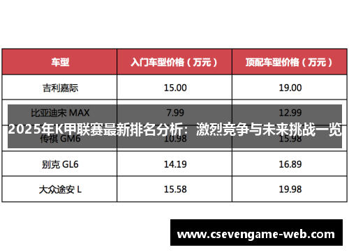 2025年K甲联赛最新排名分析：激烈竞争与未来挑战一览
