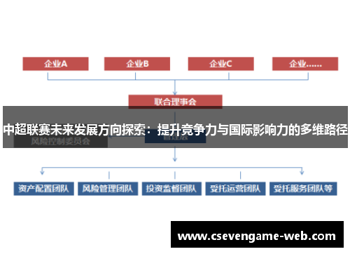 中超联赛未来发展方向探索：提升竞争力与国际影响力的多维路径