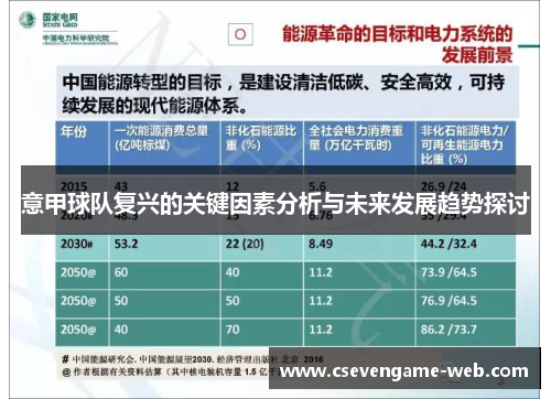 意甲球队复兴的关键因素分析与未来发展趋势探讨