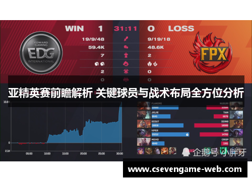 亚精英赛前瞻解析 关键球员与战术布局全方位分析