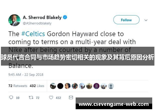 球员代言合同与市场趋势密切相关的现象及其背后原因分析