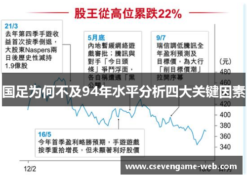 国足为何不及94年水平分析四大关键因素