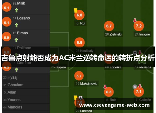 吉鲁点射能否成为AC米兰逆转命运的转折点分析