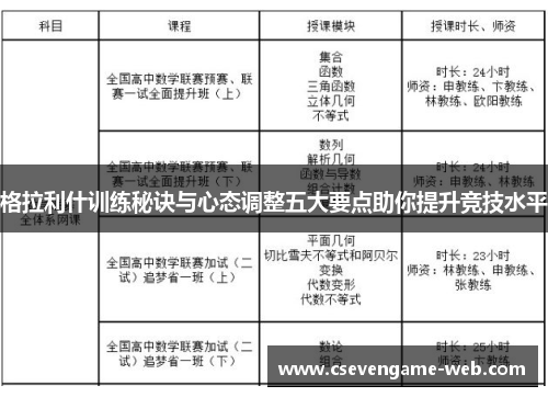 格拉利什训练秘诀与心态调整五大要点助你提升竞技水平