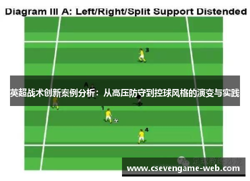 英超战术创新案例分析：从高压防守到控球风格的演变与实践