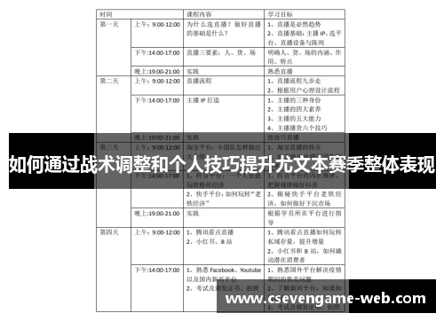 如何通过战术调整和个人技巧提升尤文本赛季整体表现 如何通过战术调整和个人技巧提升尤文本赛季整体表现