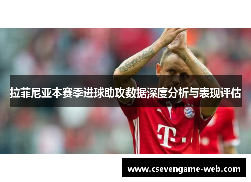 拉菲尼亚本赛季进球助攻数据深度分析与表现评估