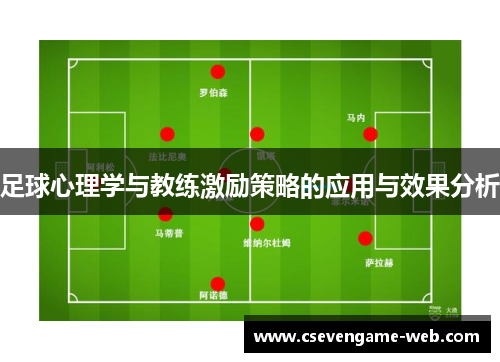 足球心理学与教练激励策略的应用与效果分析 足球心理学与教练激励策略的应用与效果分析