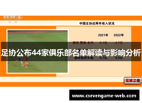 足协公布44家俱乐部名单解读与影响分析 足协公布44家俱乐部名单解读与影响分析
