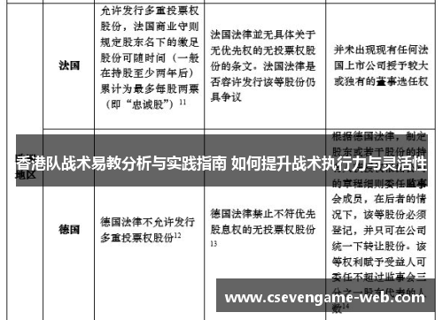 香港队战术易教分析与实践指南 如何提升战术执行力与灵活性 香港队战术易教分析与实践指南 如何提升战术执行力与灵活性