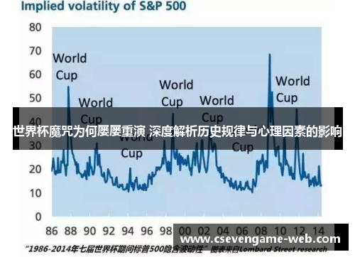 世界杯魔咒为何屡屡重演 深度解析历史规律与心理因素的影响 世界杯魔咒为何屡屡重演 深度解析历史规律与心理因素的影响