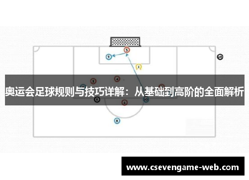 奥运会足球规则与技巧详解:从基础到高阶的全面解析 奥运会足球规则与技巧详解:从基础到高阶的全面解析