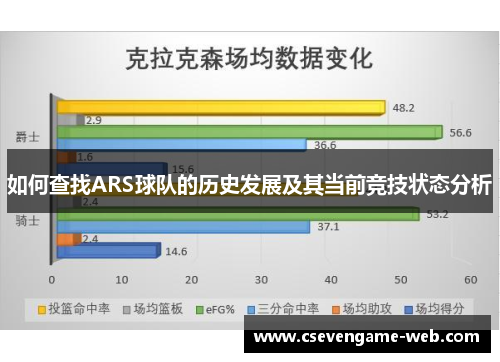 如何查找ARS球队的历史发展及其当前竞技状态分析 如何查找ARS球队的历史发展及其当前竞技状态分析