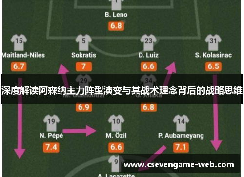 深度解读阿森纳主力阵型演变与其战术理念背后的战略思维 深度解读阿森纳主力阵型演变与其战术理念背后的战略思维